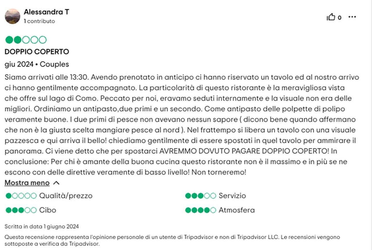 la recensione su TripAdvisor del ristorante Il Gatto Nero sul Lago di Como